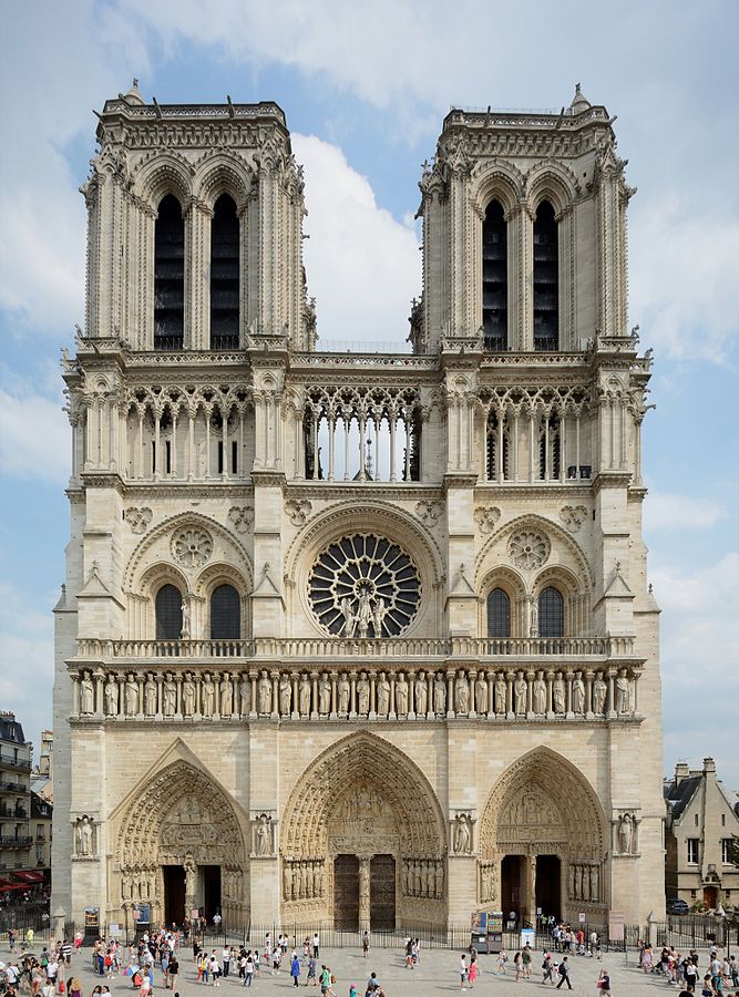 Notre-Dame de Paris 2019