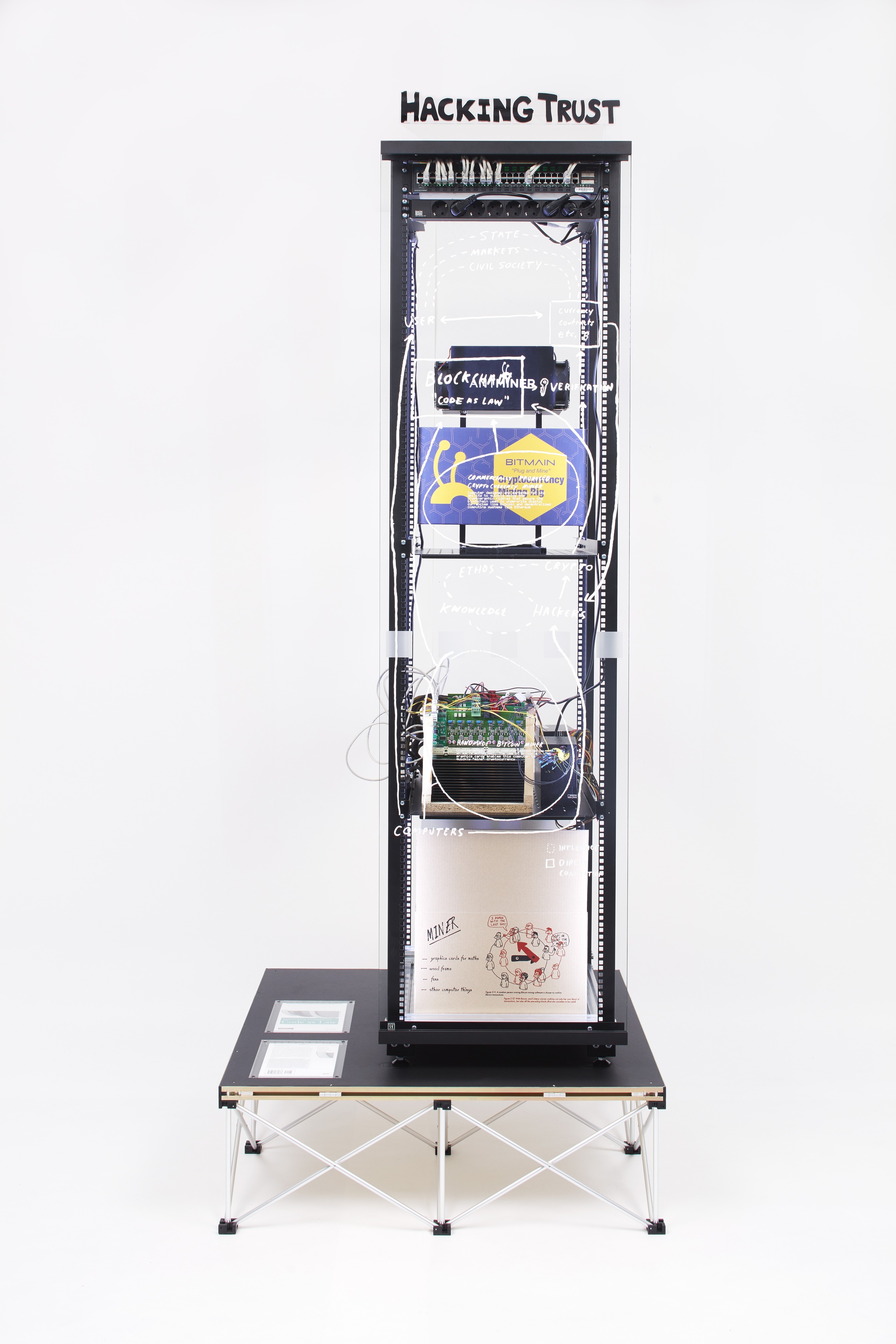 Modded Server Rack Display: Hacking Trust
