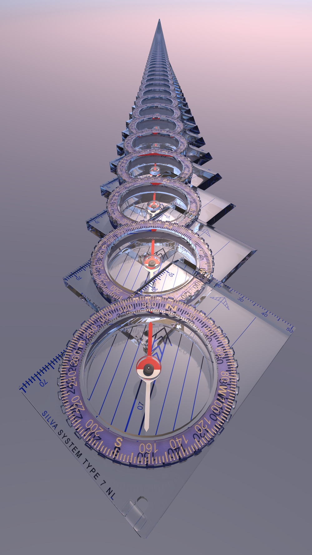 Declination