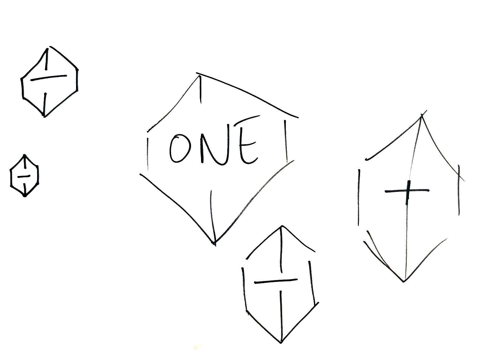 One Concepts
